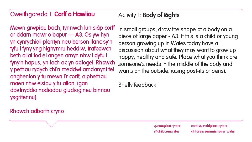 Gweithgaredd 1: Corff o Hawliau Activity 1: Body of Rights Mewn grwpiau bach, tynnwch