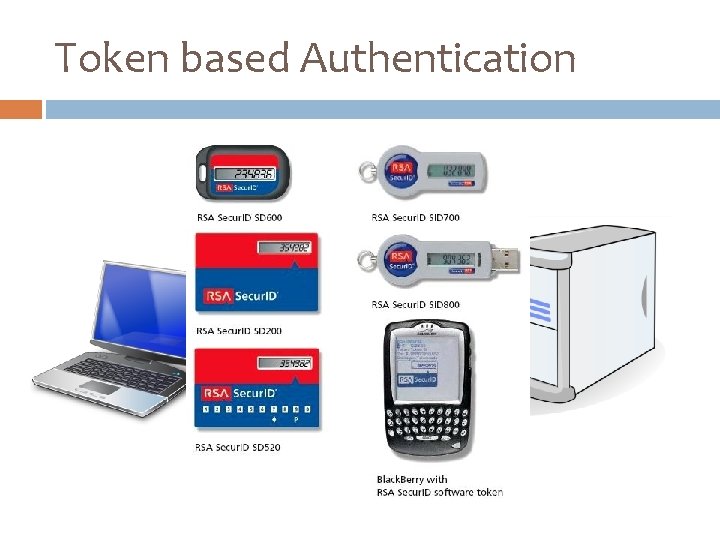 Token based Authentication Token based Authentation 