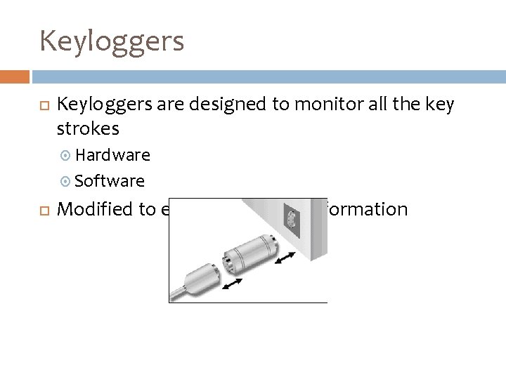 Keyloggers are designed to monitor all the key strokes Hardware Software Modified to extract