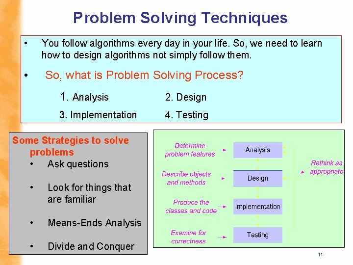 Problem Solving Techniques • You follow algorithms every day in your life. So, we