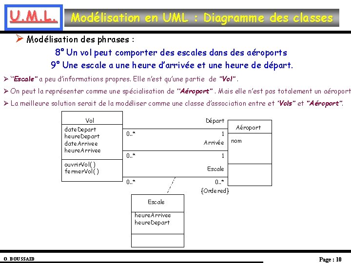 U. M. L. Modélisation en UML : Diagramme des classes Ø Modélisation des phrases