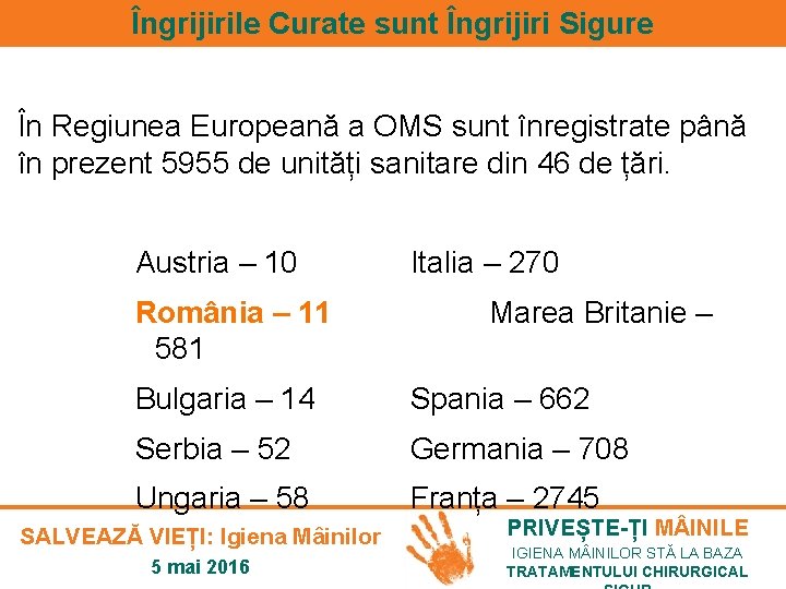 Îngrijirile Curate sunt Îngrijiri Sigure În Regiunea Europeană a OMS sunt înregistrate până în