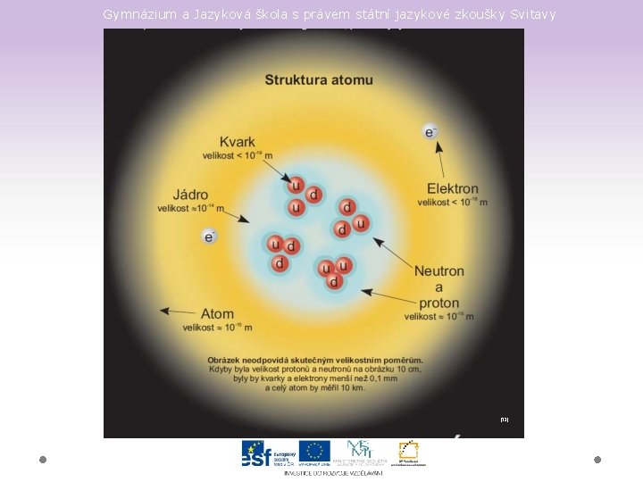 Gymnázium a Jazyková škola s právem státní jazykové zkoušky Svitavy [13] 