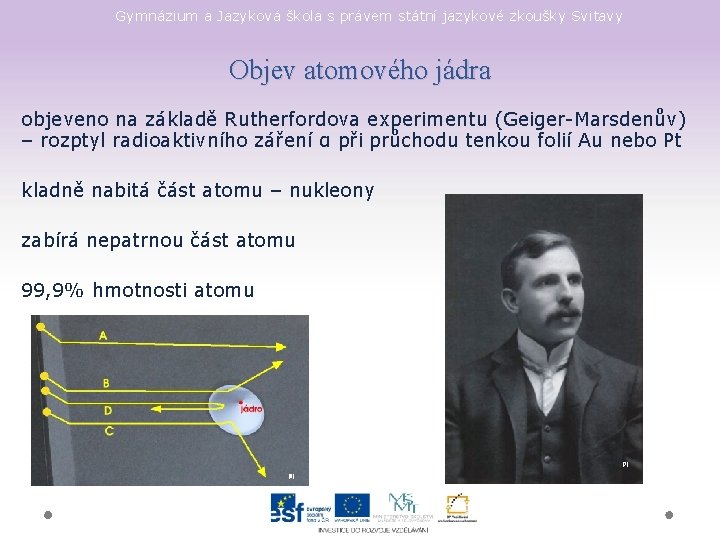 Gymnázium a Jazyková škola s právem státní jazykové zkoušky Svitavy Objev atomového jádra objeveno