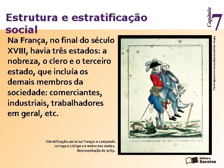 Na França, no final do século XVIII, havia três estados: a nobreza, o clero