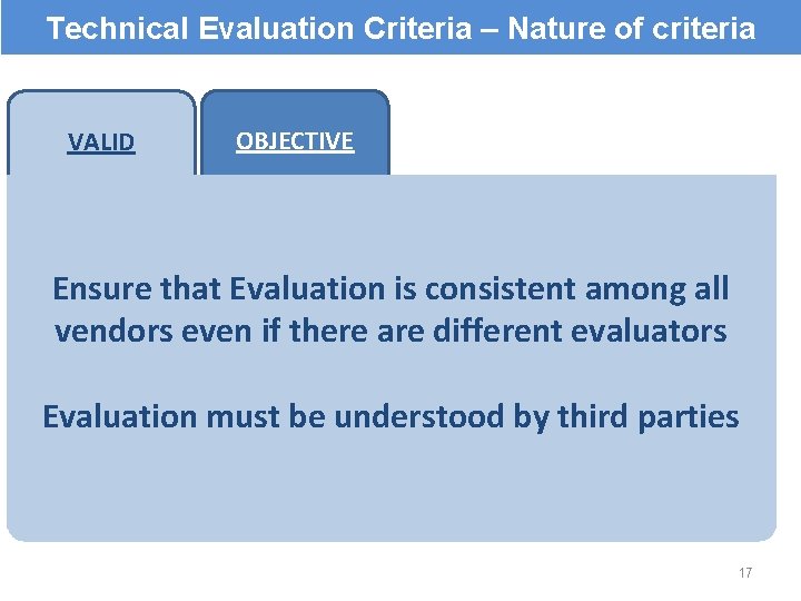 Technical Evaluation Criteria – Nature of criteria VALID OBJECTIVE Ensure that Evaluation is consistent