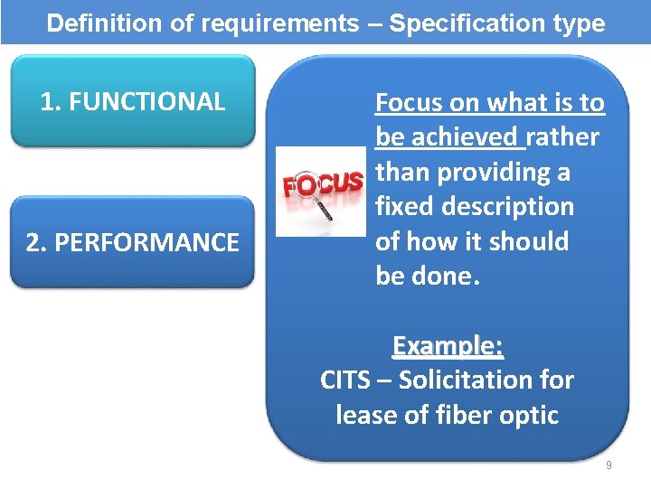 Definition of requirements – Specification type 1. FUNCTIONAL 2. PERFORMANCE Focus on what is
