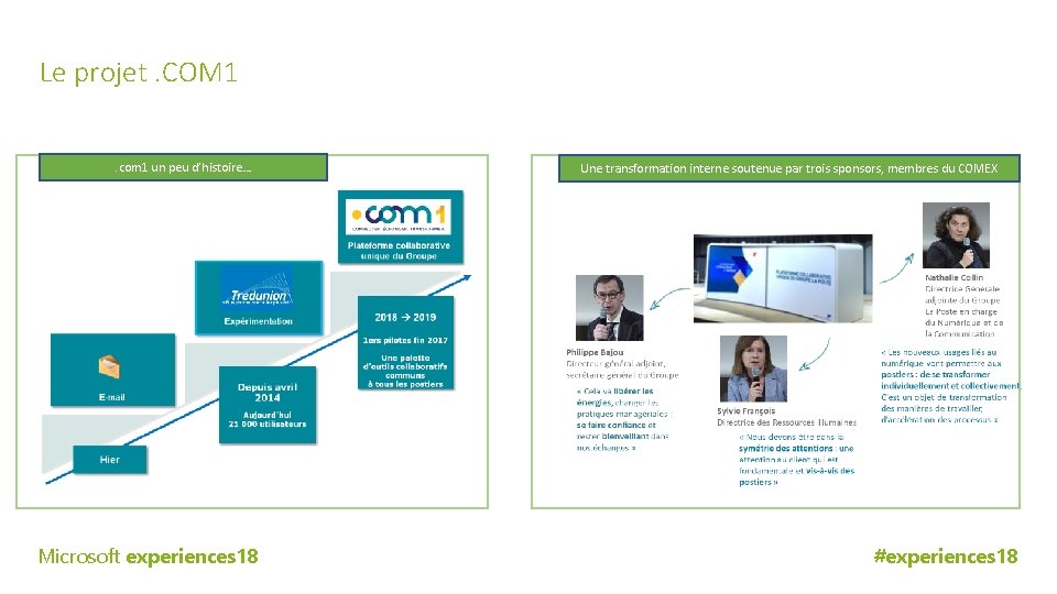 Le projet. COM 1. com 1 un peu d’histoire… Microsoft experiences 18 Une transformation