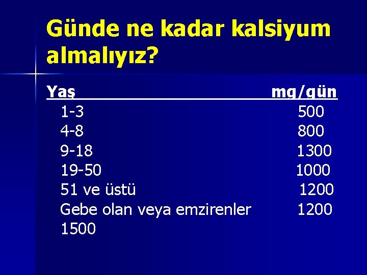 Günde ne kadar kalsiyum almalıyız? Yaş mg/gün 1 -3 500 4 -8 800 9