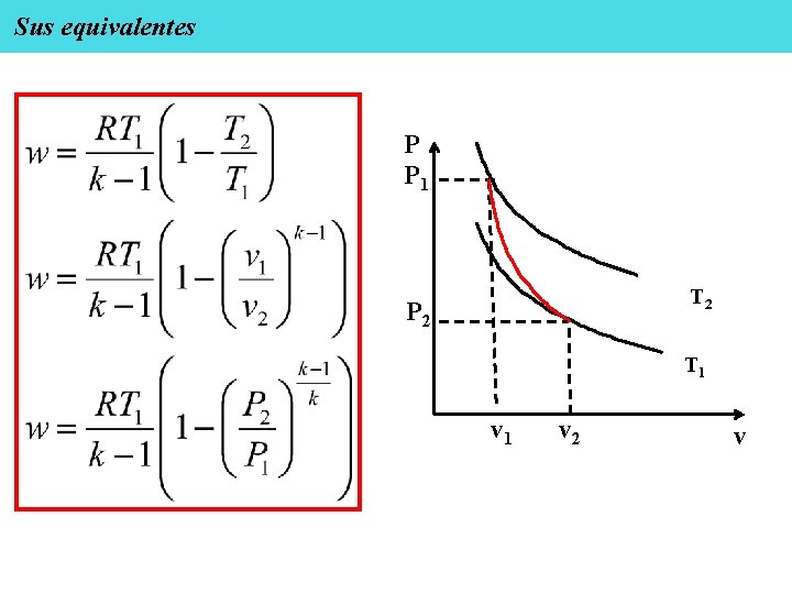 Sus equivalentes P P 1 T 2 P 2 T 1 v 2 v Sus equivalentes P P 1 T 2 P 2 T 1 v 2 v