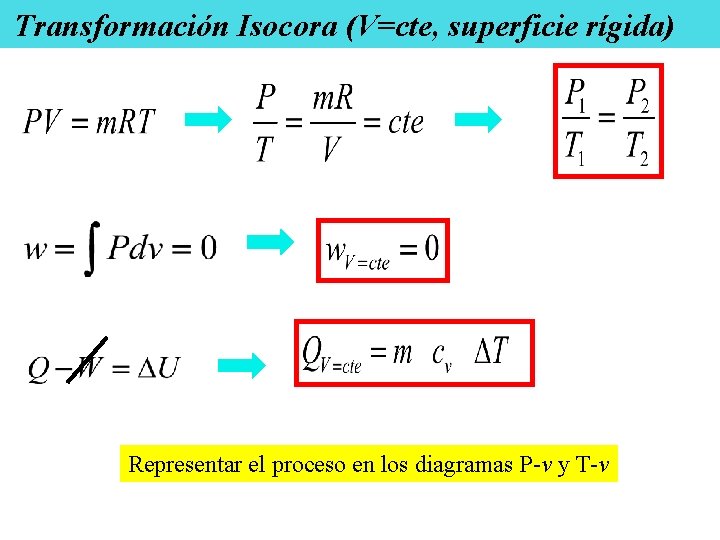 Transformación Isocora (V=cte, superficie rígida) Representar el proceso en los diagramas P-v y T-v Transformación Isocora (V=cte, superficie rígida) Representar el proceso en los diagramas P-v y T-v