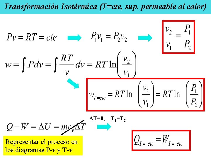 Transformación Isotérmica (T=cte, sup. permeable al calor) ΔT=0, Representar el proceso en los diagramas Transformación Isotérmica (T=cte, sup. permeable al calor) ΔT=0, Representar el proceso en los diagramas