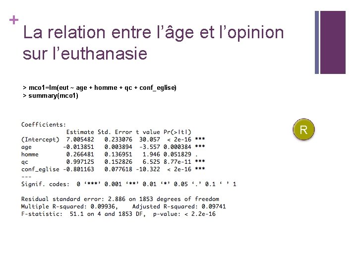 + La relation entre l’âge et l’opinion sur l’euthanasie > mco 1=lm(eut ~ age