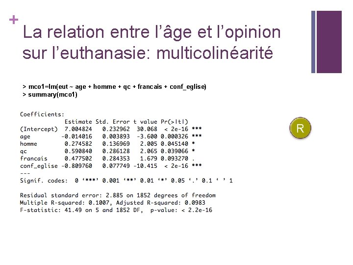 + La relation entre l’âge et l’opinion sur l’euthanasie: multicolinéarité > mco 1=lm(eut ~
