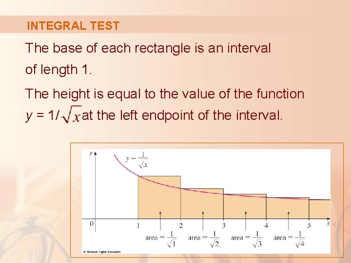 INTEGRAL TEST The base of each rectangle is an interval of length 1. The