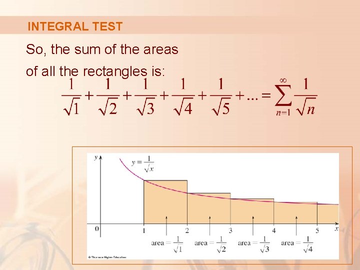 INTEGRAL TEST So, the sum of the areas of all the rectangles is: 