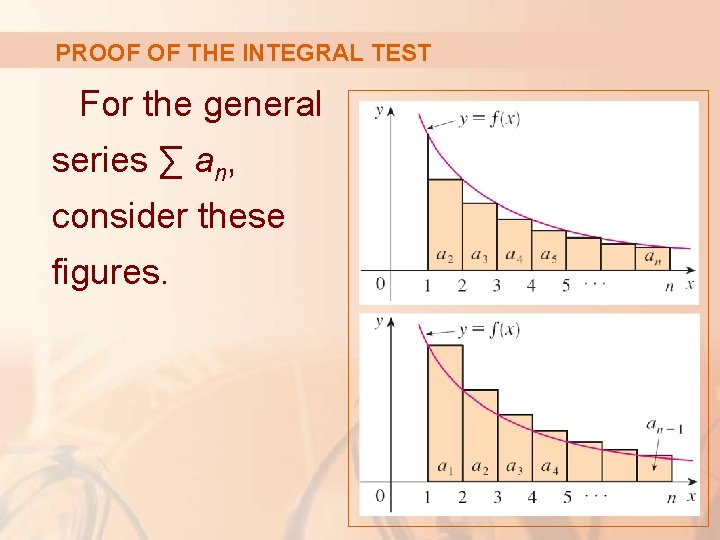 PROOF OF THE INTEGRAL TEST For the general series ∑ an, consider these figures.