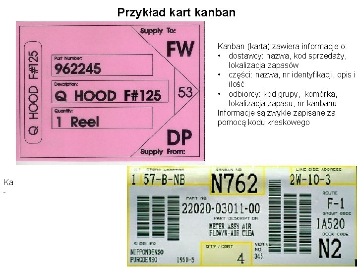 Przykład kart kanban Kanban (karta) zawiera informacje o: • dostawcy: nazwa, kod sprzedaży, lokalizacja