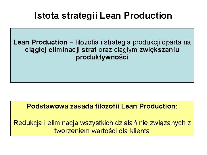 Istota strategii Lean Production – filozofia i strategia produkcji oparta na ciągłej eliminacji strat