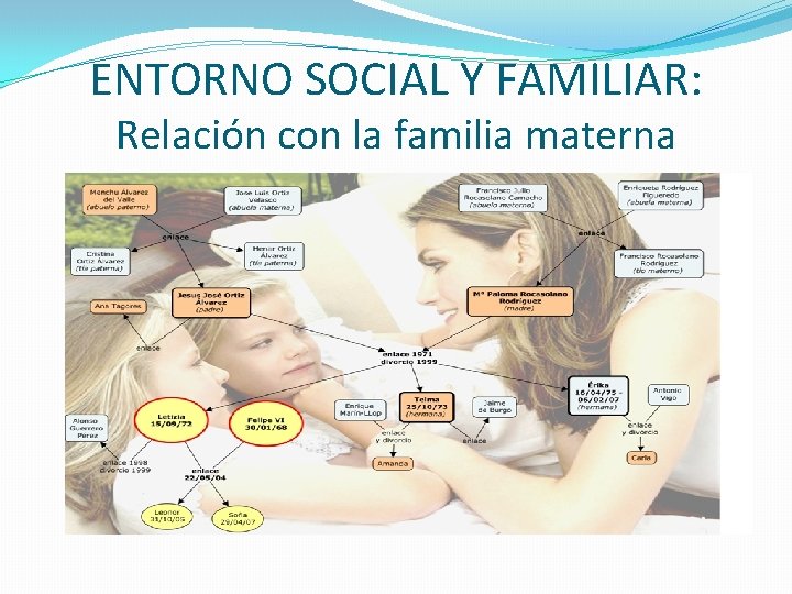 ENTORNO SOCIAL Y FAMILIAR: Relación con la familia materna 
