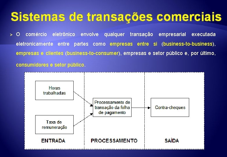 Sistemas de transações comerciais Ø O comércio eletrônico envolve qualquer transação empresarial executada eletronicamente