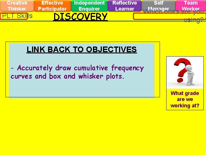 Creative Thinker PLT Skills Effective Participator Independent Enquirer DISCOVERY Reflective Learner Self Manager Team Creative Thinker PLT Skills Effective Participator Independent Enquirer DISCOVERY Reflective Learner Self Manager Team
