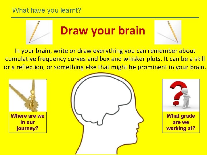 What have you learnt? Draw your brain In your brain, write or draw everything What have you learnt? Draw your brain In your brain, write or draw everything