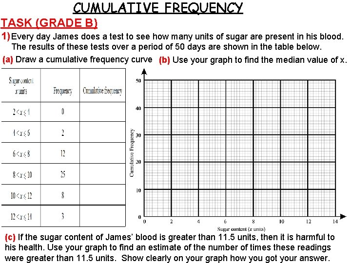 CUMULATIVE FREQUENCY TASK (GRADE B) 1) Every day James does a test to see CUMULATIVE FREQUENCY TASK (GRADE B) 1) Every day James does a test to see