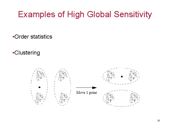 Examples of High Global Sensitivity • Order statistics • Clustering 26 