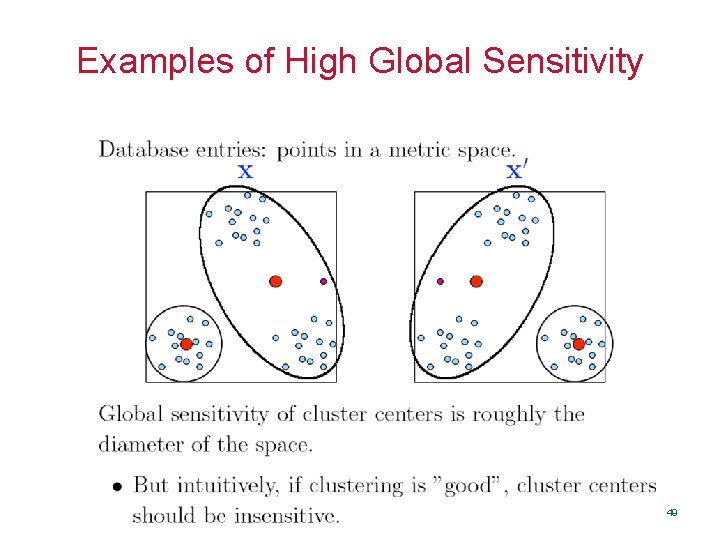 Examples of High Global Sensitivity 49 