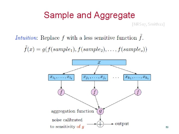 Sample and Aggregate [NRS 07, Smith 11] 50 