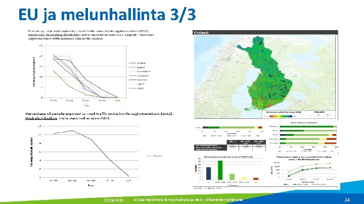 EU ja melunhallinta 3/3 11/26/2020 Ari Saarinen/Melu terveyshaittana ja melu virkamiehen tehtävänä 24 