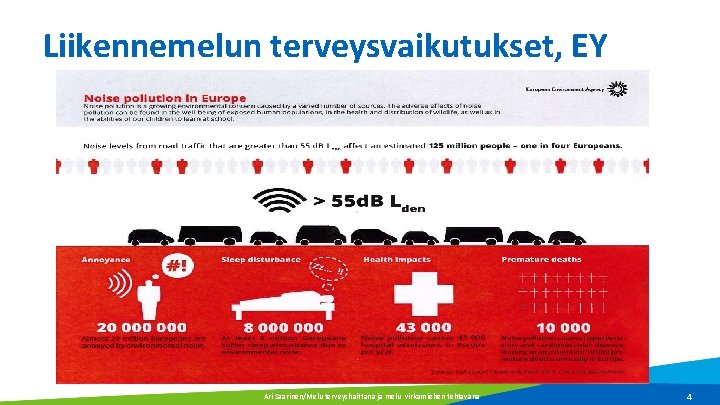 Liikennemelun terveysvaikutukset, EY Ari Saarinen/Melu terveyshaittana ja melu virkamiehen tehtävänä 4 