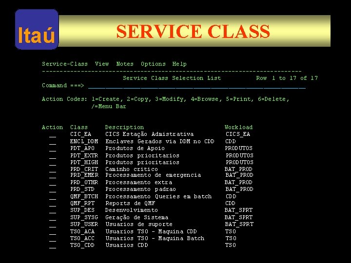 Itaú SERVICE CLASS Service-Class View Notes Options Help -------------------------------------Service Class Selection List Row 1