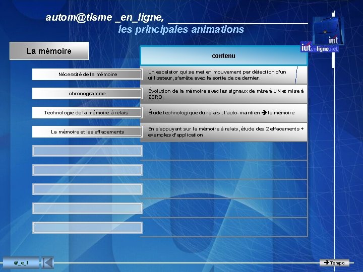 autom@tisme _en_ligne, les principales animations La mémoire Nécessité de la mémoire chronogramme Technologie de