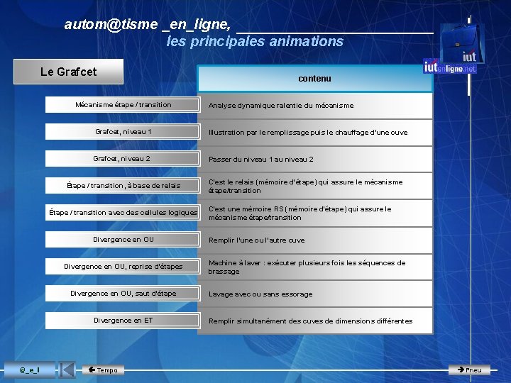 autom@tisme _en_ligne, les principales animations Le Grafcet Mécanisme étape / transition Analyse dynamique ralentie