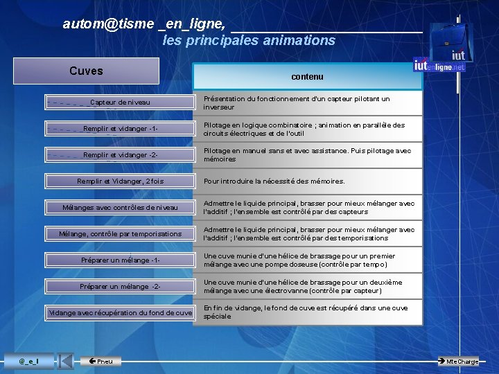 autom@tisme _en_ligne, les principales animations Cuves Capteur de niveau Présentation du fonctionnement d'un capteur