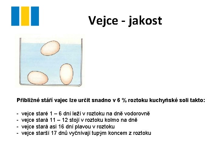 Vejce - jakost Přibližné stáří vajec lze určit snadno v 6 % roztoku kuchyňské