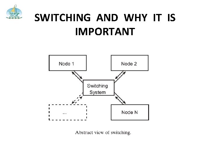 SWITCHING AND WHY IT IS IMPORTANT 