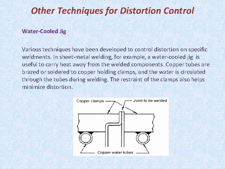 Other Techniques for Distortion Control Water-Cooled Jig Various techniques have been developed to control