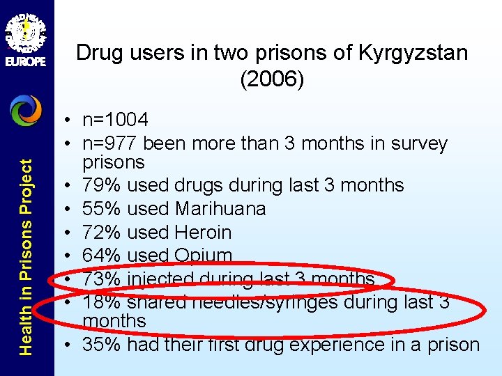 Health in Prisons Project Drug users in two prisons of Kyrgyzstan (2006) • n=1004