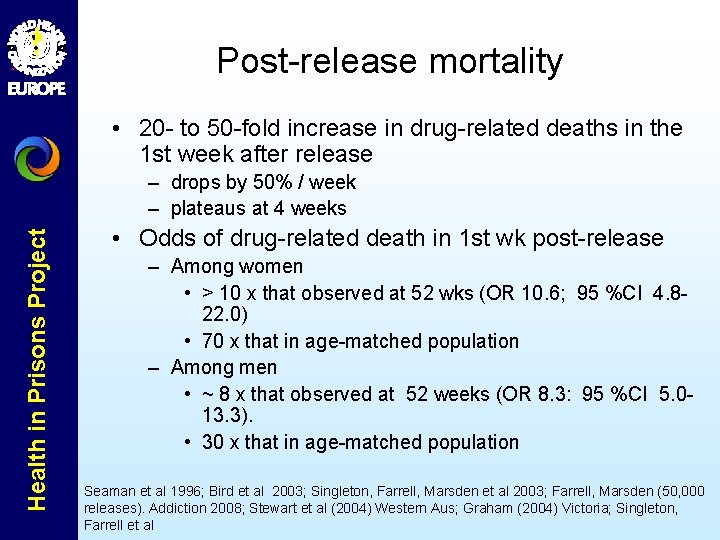 Post-release mortality • 20 - to 50 -fold increase in drug-related deaths in the