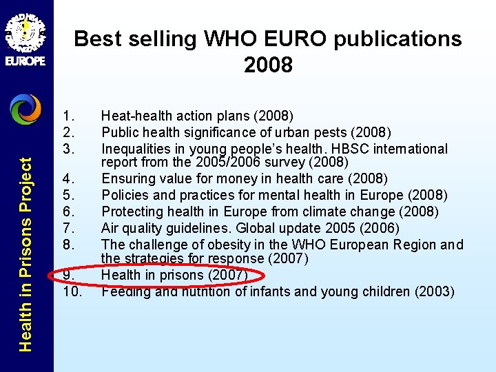 Best selling WHO EURO publications 2008 Health in Prisons Project 1. 2. 3. 4.