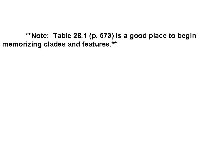  **Note: Table 28. 1 (p. 573) is a good place to begin memorizing