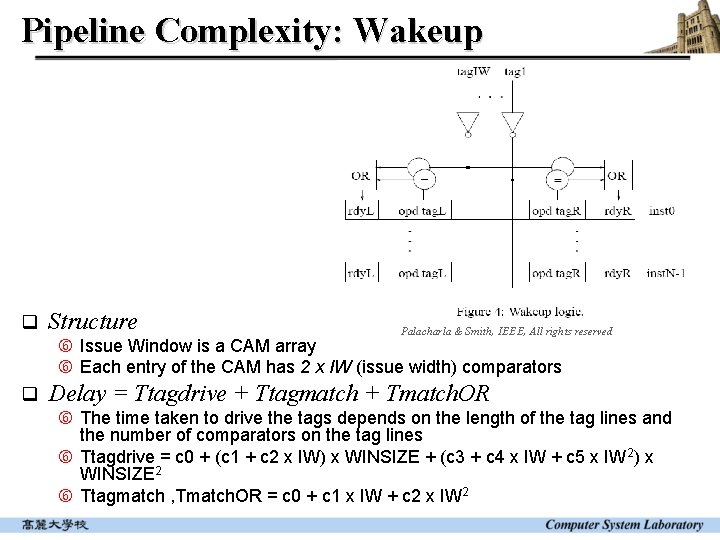 Pipeline Complexity: Wakeup q Structure Palacharla & Smith, IEEE, All rights reserved Issue Window