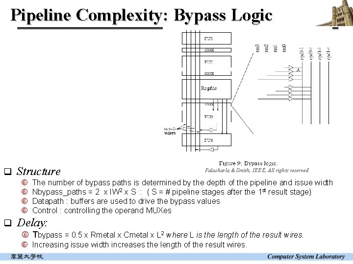 Pipeline Complexity: Bypass Logic q Structure q Palacharla & Smith, IEEE, All rights reserved