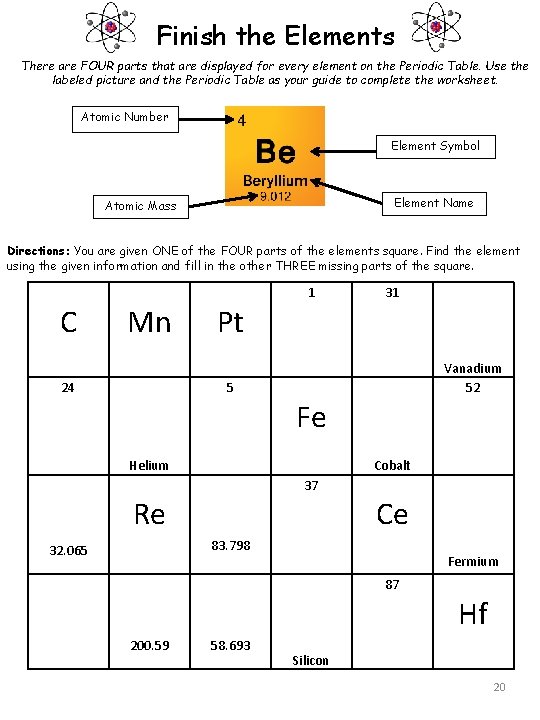 Finish the Elements There are FOUR parts that are displayed for every element on