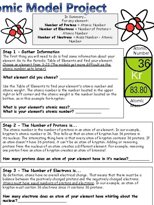 In Summary. . . For any element: Number of Protons = Atomic Number of