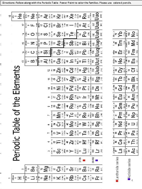 Directions: Follow along with the Periodic Table Power Point to color the families. Please