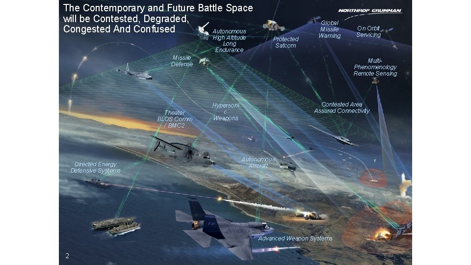 The Contemporary and Future Battle Space will be Contested, Degraded, Congested And Confused Autonomous